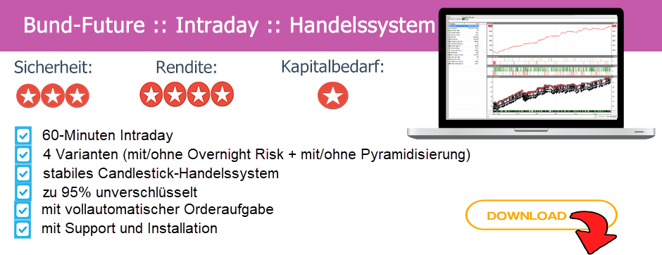 Whitepaper Bund-Future Intraday-Handelssystem