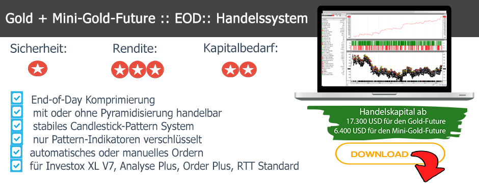 Whitepaper Gold-Future Handelssystem