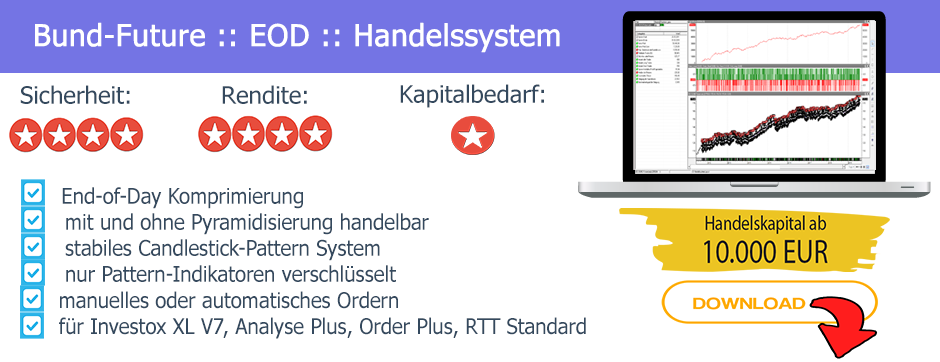 Whitepaper Bund-Future EOD Handelssystem