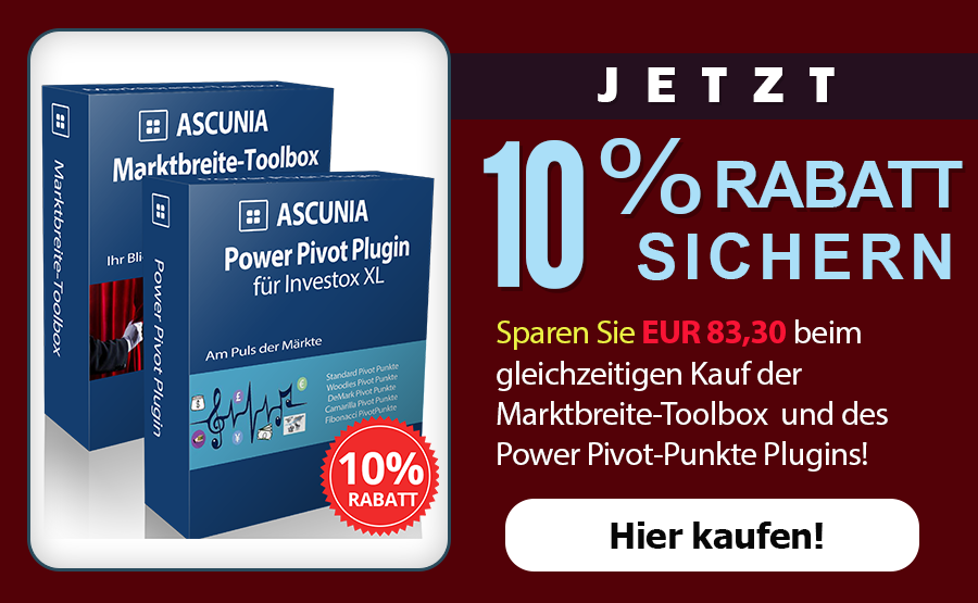 Sparpaket Marktbreite Toolbox :: Power Pivot Punkte Plugin