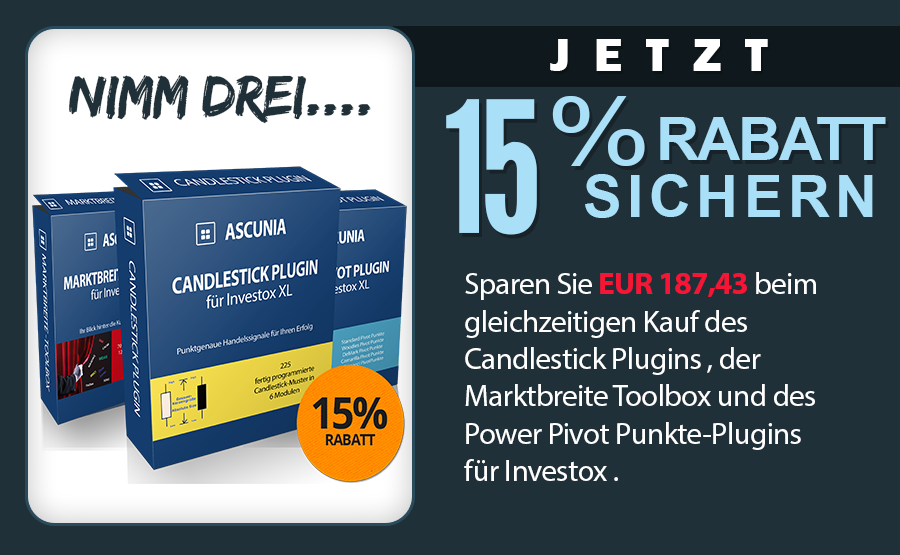 Sparpaket :: Marktbreite Toolbox :: Power Pivot Plugin :: Candlestick Plugin